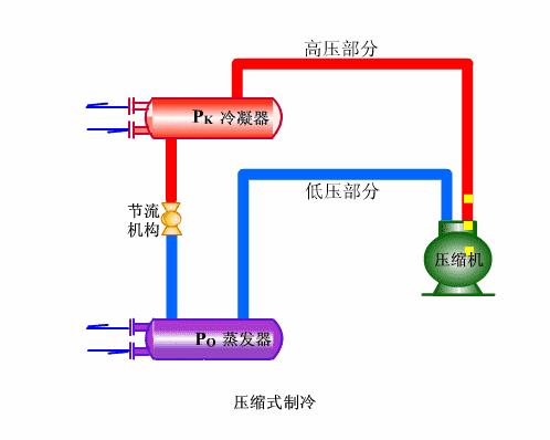 C:\Users\Administrator\Desktop\方案一.gif方案一